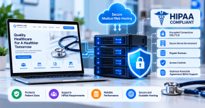Secure HIPAA Medical Hosting Infographic