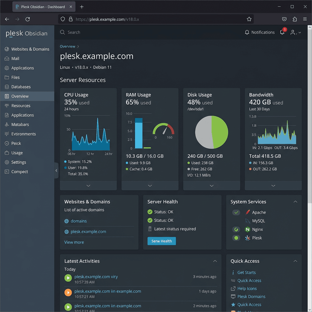 Plesk Obsidian dashboard showing CPU, RAM, disk usage, bandwidth, and server health for pIesk.example.com on Linux Debian 11